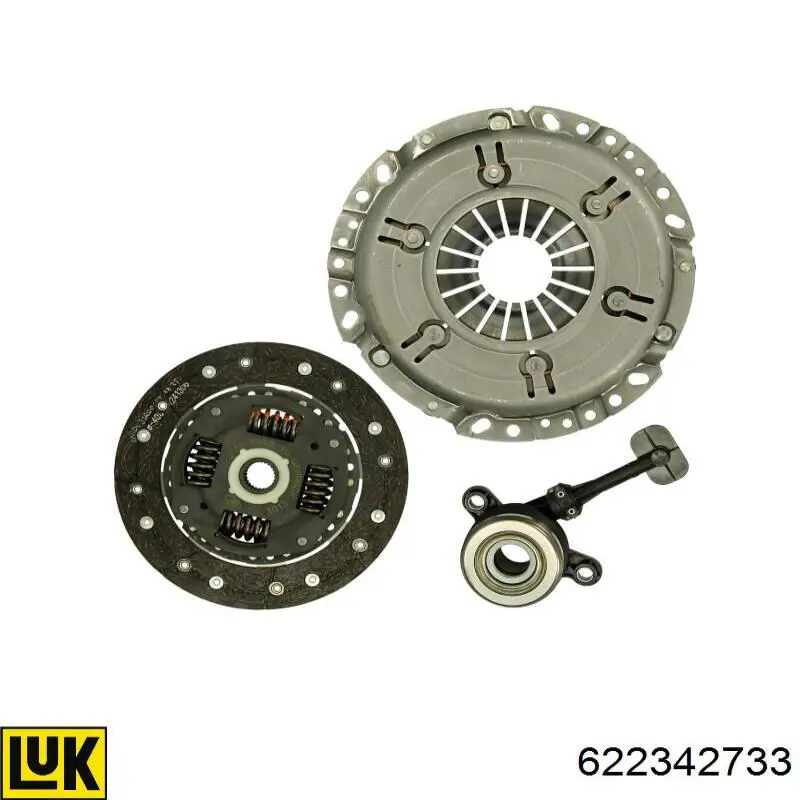 Zestaw sprzęgła (3 części) LUK 622342733 cena, od 186,50 USD