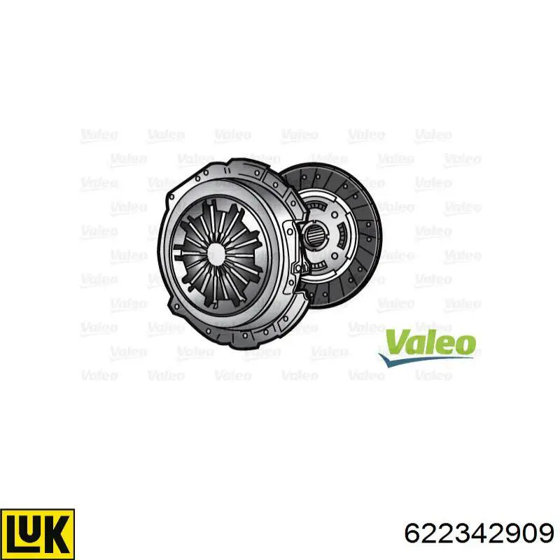 Zestaw sprzęgła (3 części) LUK 622342909 cena, od 140,01 USD