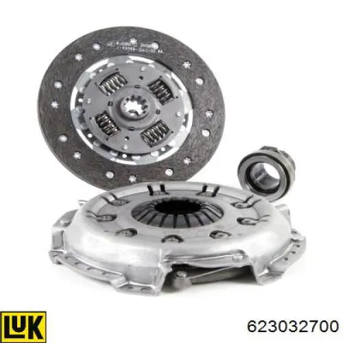 Do koszyka 623032700 LUK Zestaw sprzęgła (3 części)