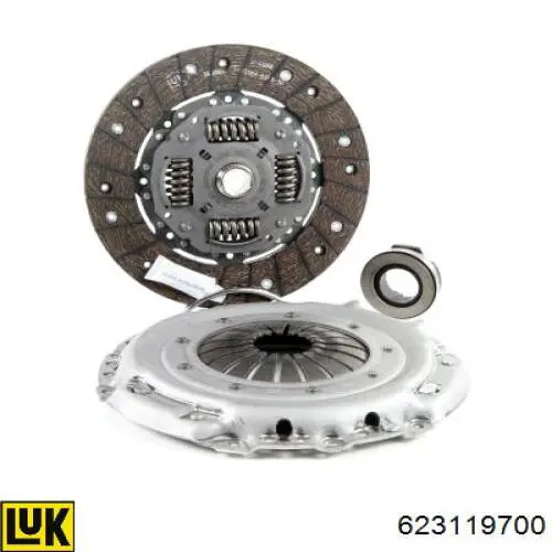 Zestaw sprzęgła (3 części) LUK 623119700 cena, od 131,59 USD