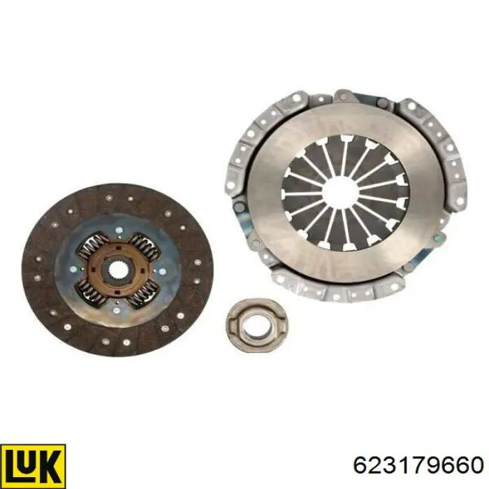 Zestaw sprzęgła (3 części) LUK 623179660 cena, od 155,83 USD