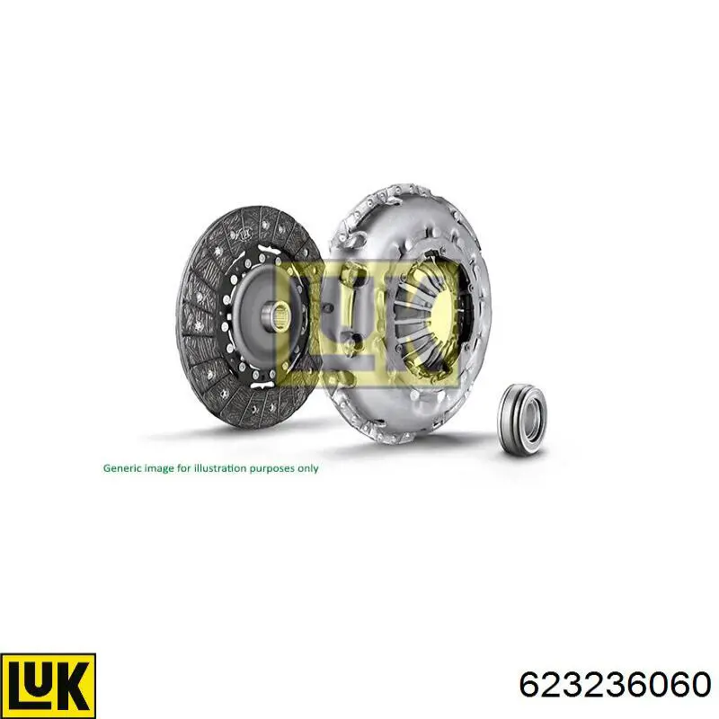 Zestaw sprzęgła (3 części) LUK 623236060