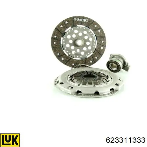 Do koszyka 623311333 LUK Zestaw sprzęgła (3 części)