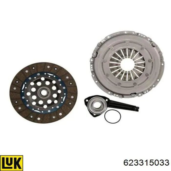 Zestaw sprzęgła (3 części) LUK 623315033 cena, od 218,03 USD