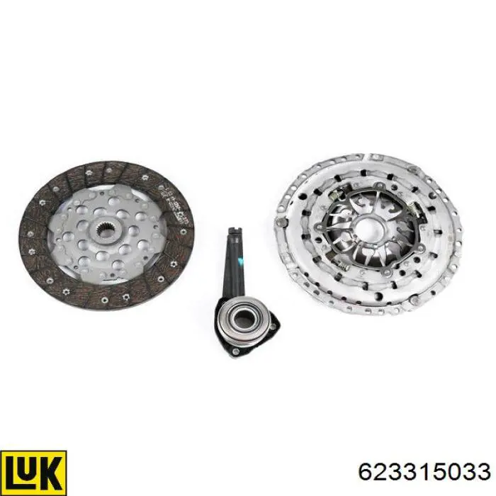 623315033 LUK Zestaw sprzęgła (3 części)