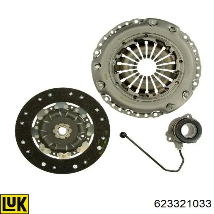 Zestaw sprzęgła (3 części) LUK 623321033 cena, od 203,21 USD
