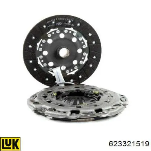 Zestaw sprzęgła (3 części) LUK 623321519 cena, od 323,04 USD