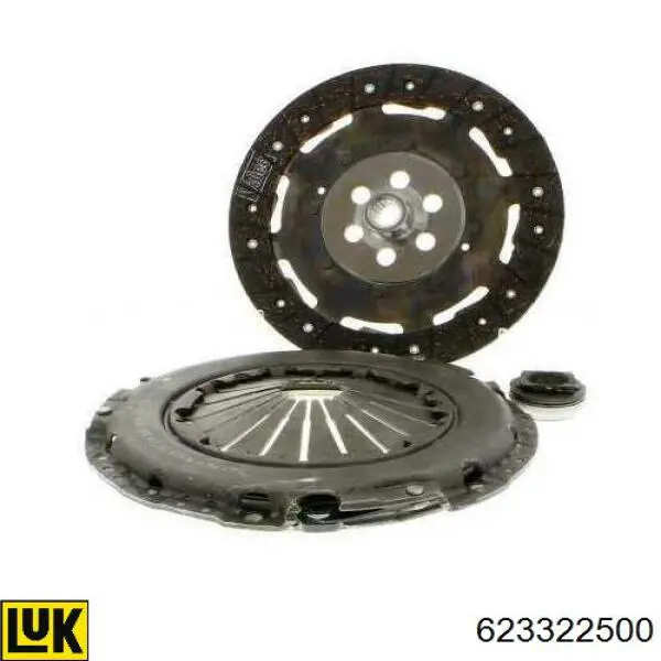 Zestaw sprzęgła (3 części) 623322500 LUK