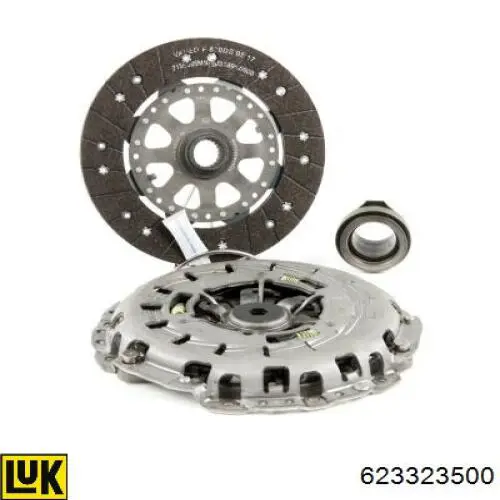 Zestaw sprzęgła (3 części) LUK 623323500 cena, od 285,15 USD