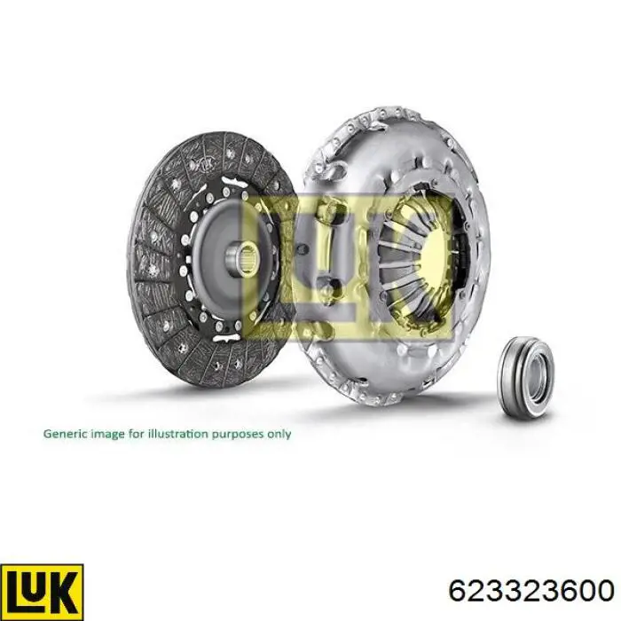 Zestaw sprzęgła (3 części) 623323600 LUK