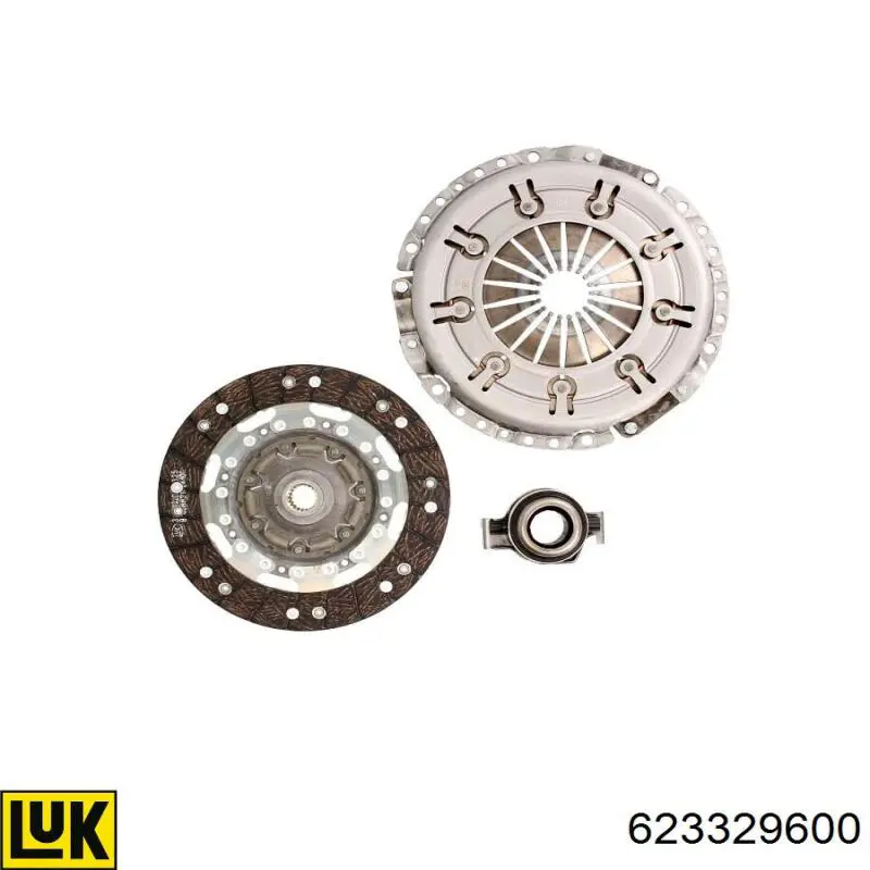 Zestaw sprzęgła (3 części) 623329600 LUK