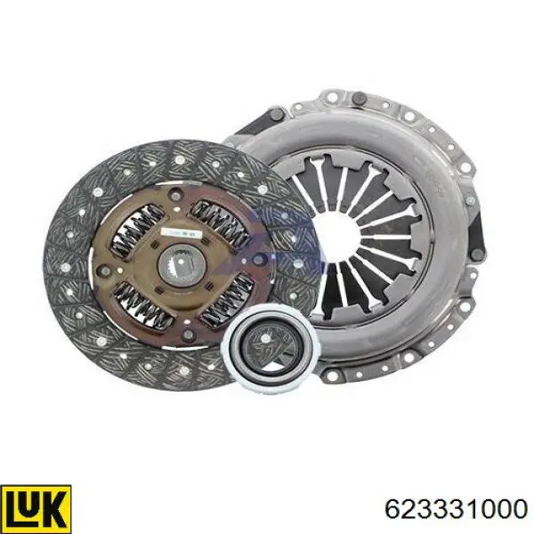 Do koszyka 623331000 LUK Zestaw sprzęgła (3 części)