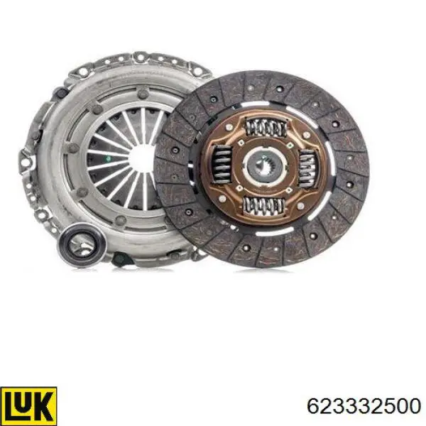 Do koszyka 623332500 LUK Zestaw sprzęgła (3 części)