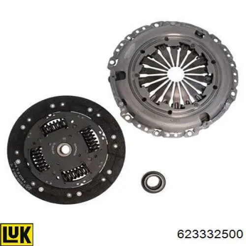 Zestaw sprzęgła (3 części) 623332500 LUK