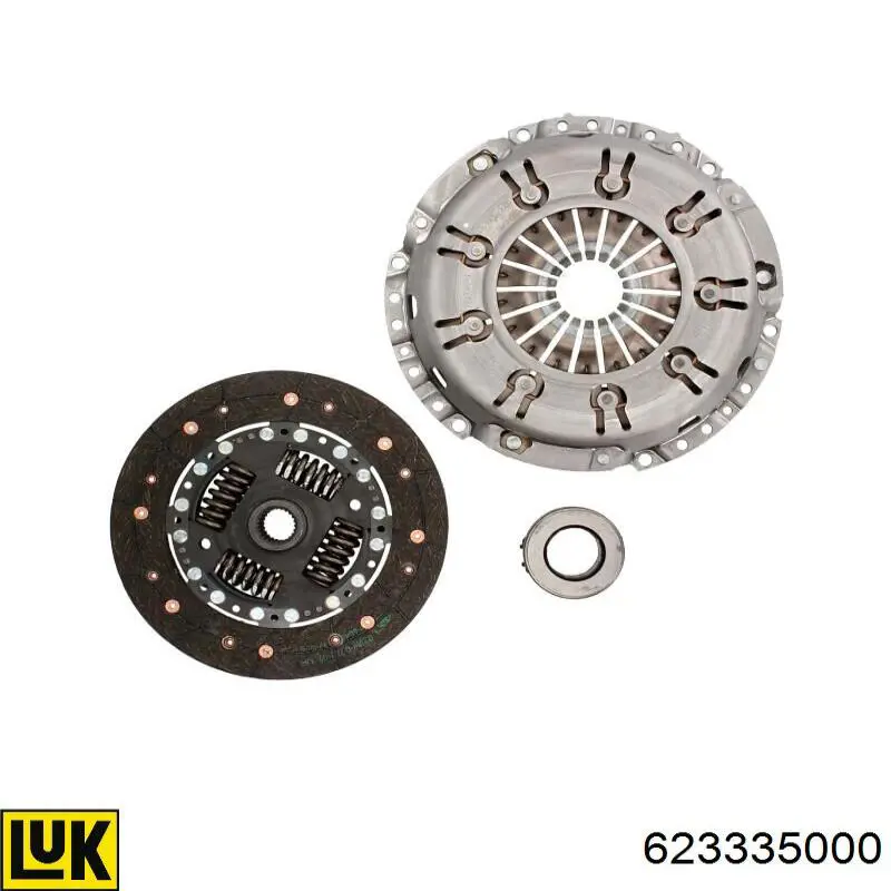 Zestaw sprzęgła (3 części) LUK 623335000 cena, od 141,40 USD
