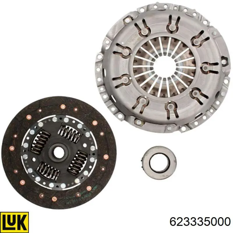 Zestaw sprzęgła (3 części) LUK 623335000 cena, od 141,40 USD