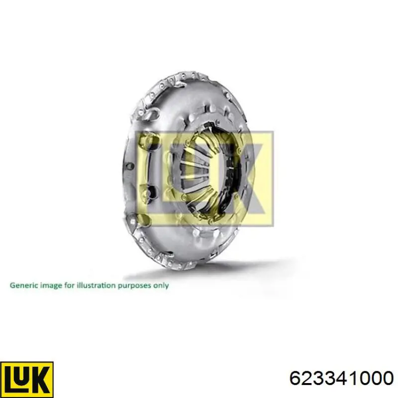 Do koszyka 623341000 LUK Zestaw sprzęgła (3 części)