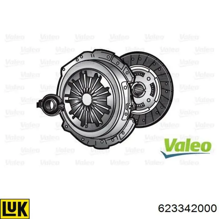 Zestaw sprzęgła (3 części) LUK 623342000