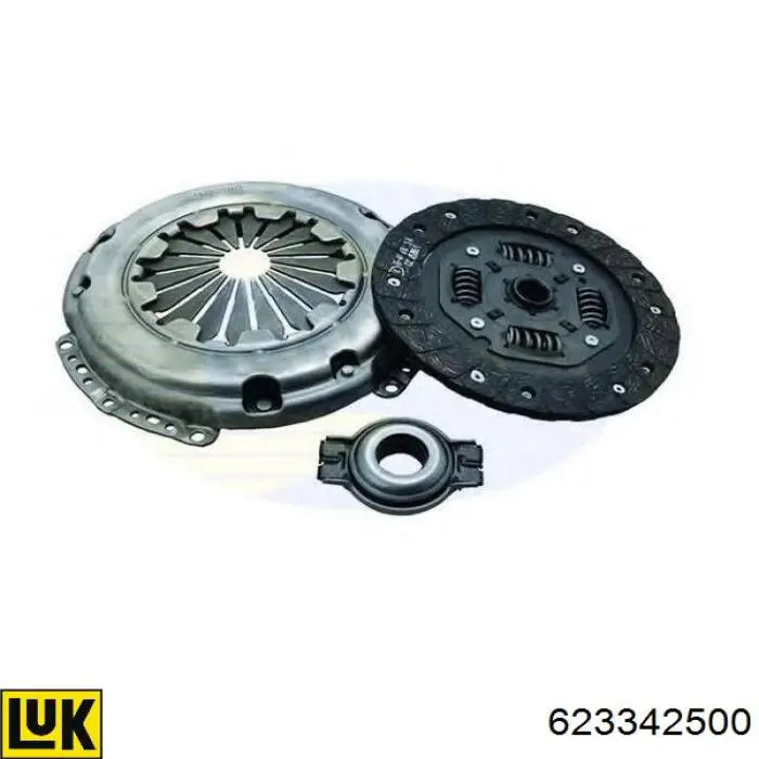 Zestaw sprzęgła (3 części) 623342500 LUK