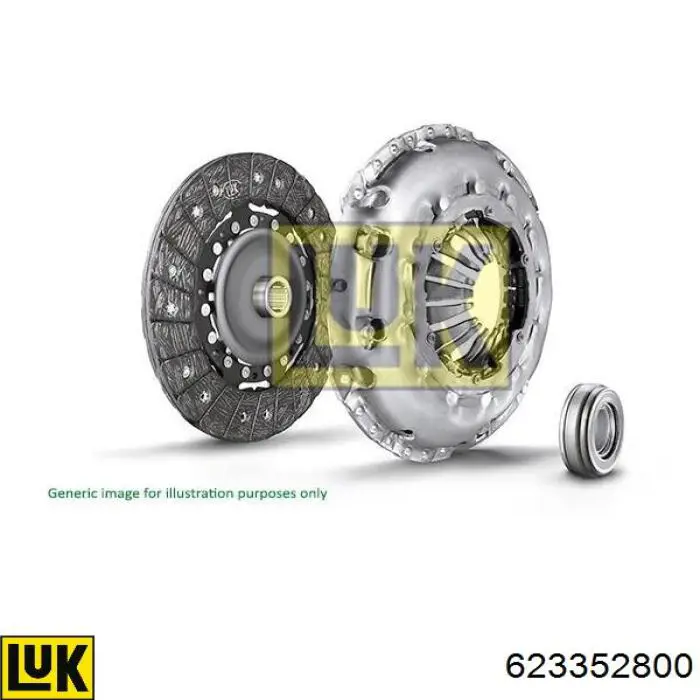 Zestaw sprzęgła (3 części) LUK 623352800