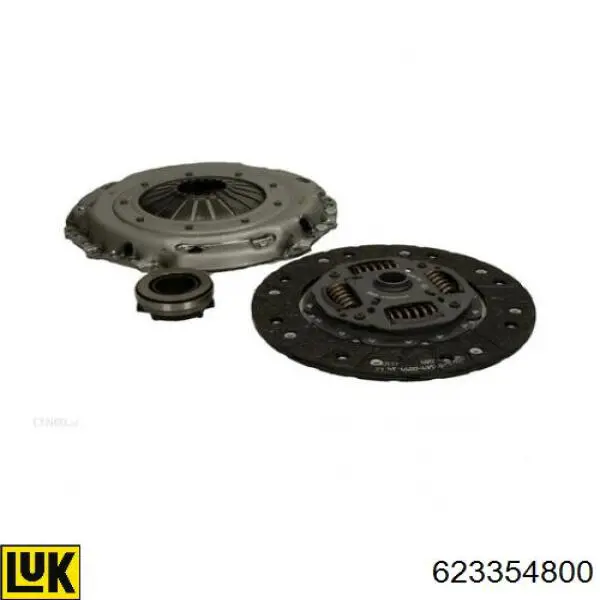 Zestaw sprzęgła (3 części) LUK 623354800 cena, od 164,83 USD