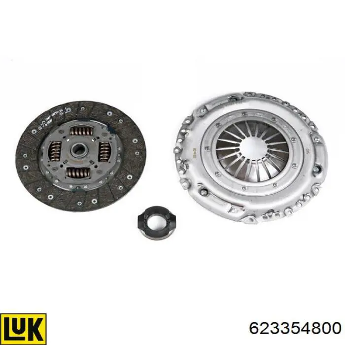 Zestaw sprzęgła (3 części) LUK 623354800 cena, od 164,83 USD