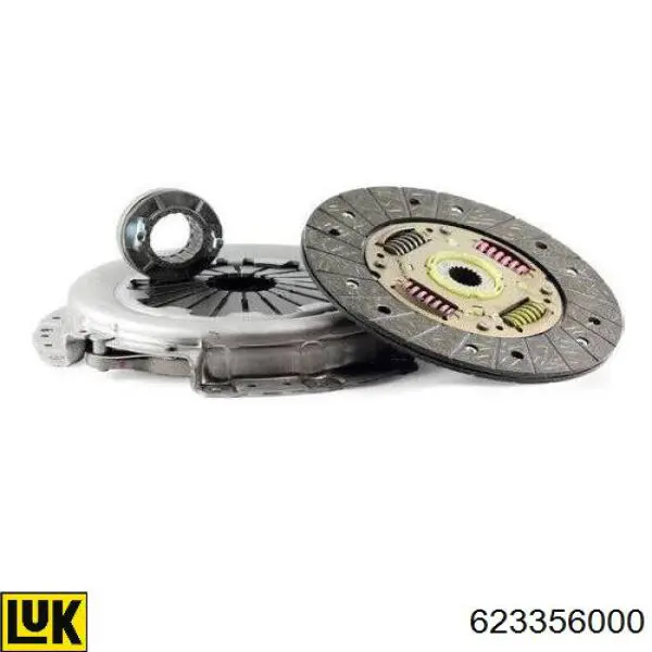 Do koszyka 623356000 LUK Zestaw sprzęgła (3 części)