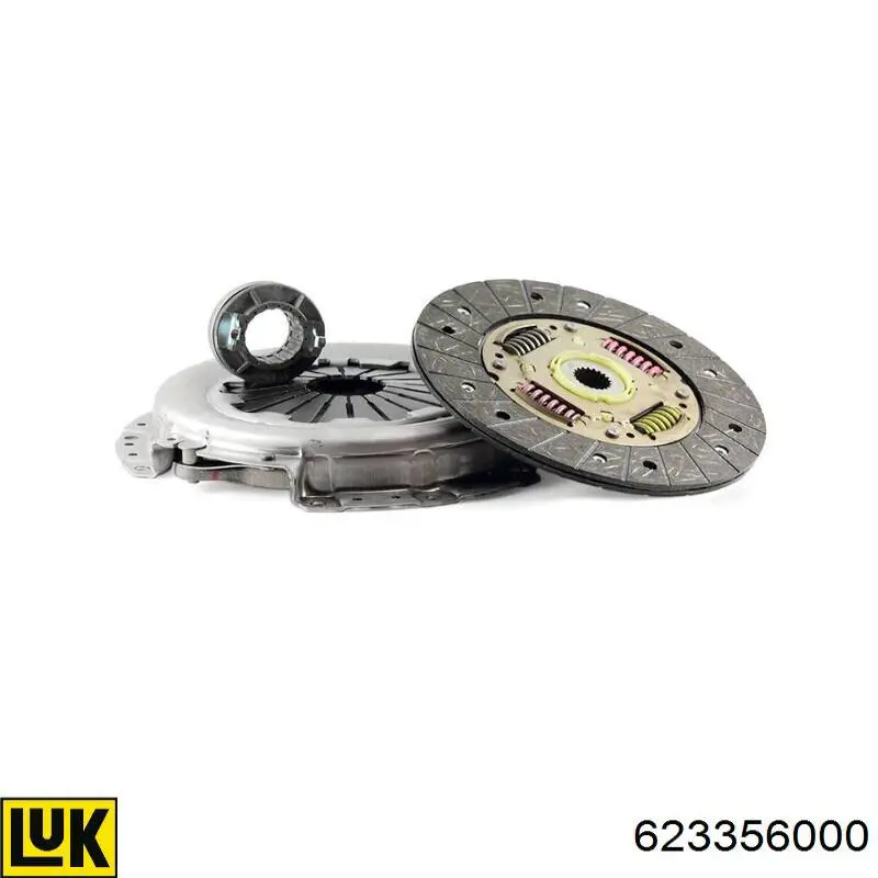 Zestaw sprzęgła (3 części) LUK 623356000 cena, od 225,06 USD