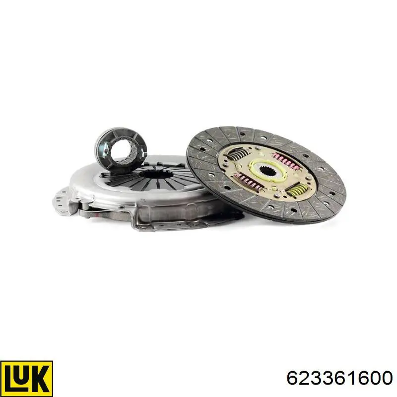 Do koszyka 623361600 LUK Zestaw sprzęgła (3 części)