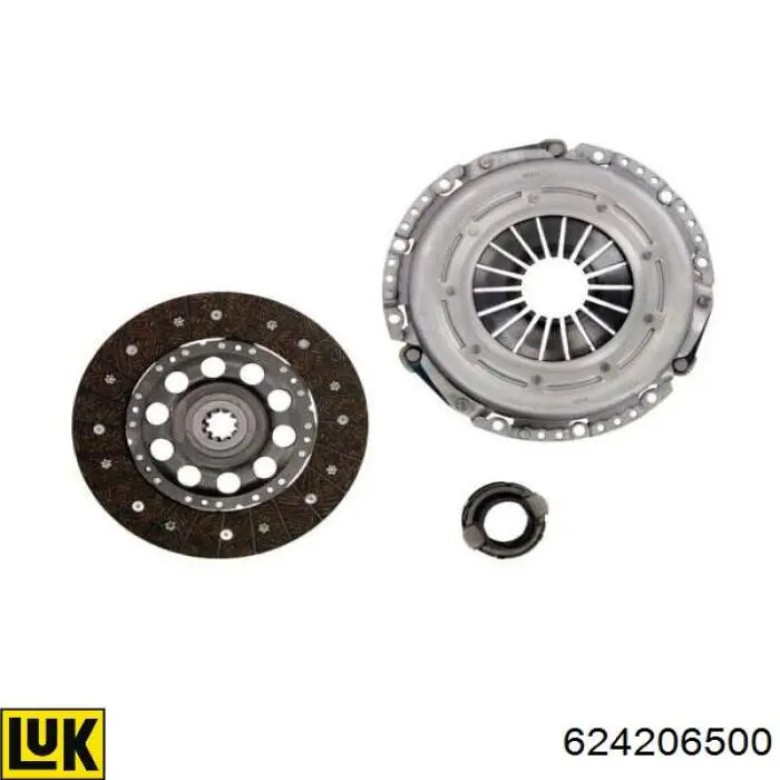 Zestaw sprzęgła (3 części) LUK 624206500 cena, od 194,98 USD