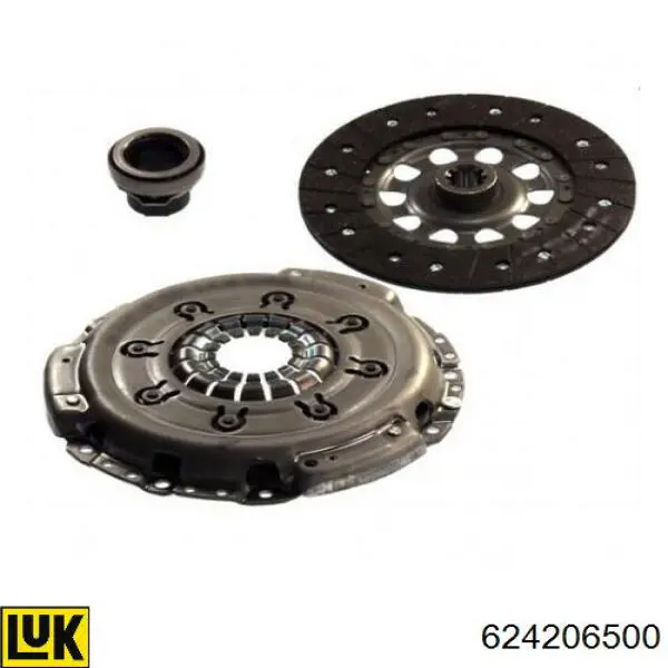 Do koszyka 624206500 LUK Zestaw sprzęgła (3 części)