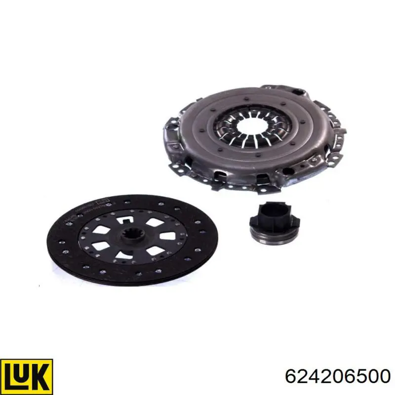 Do koszyka 624206500 LUK Zestaw sprzęgła (3 części)