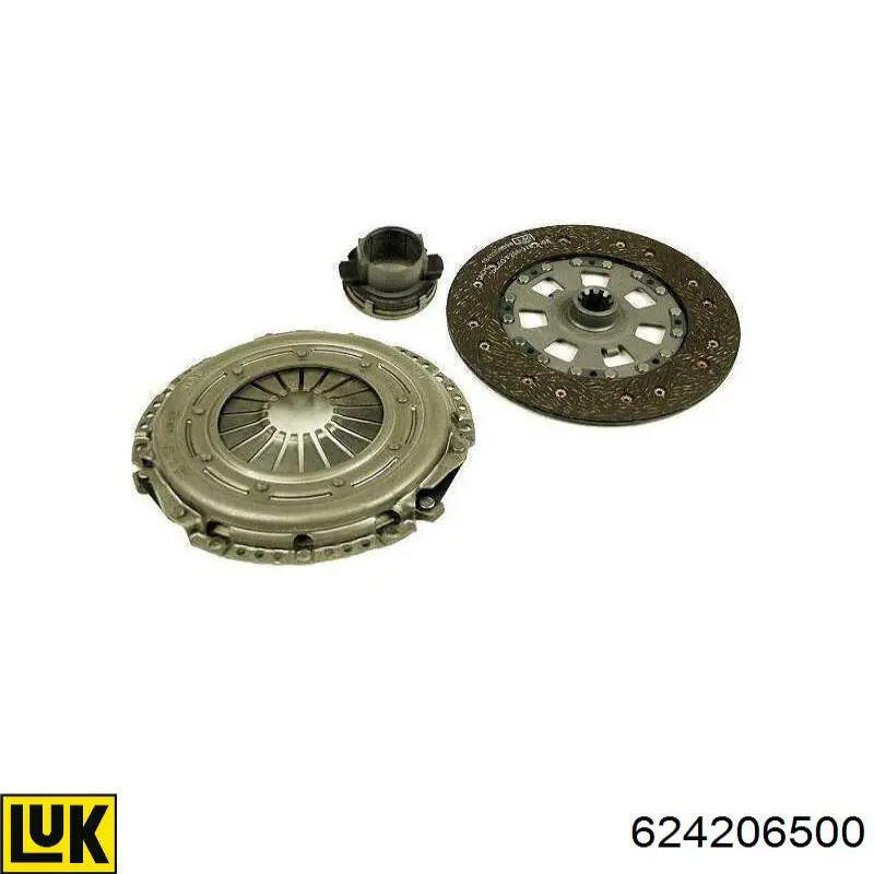 Zestaw sprzęgła (3 części) LUK 624206500 cena, od 194,98 USD