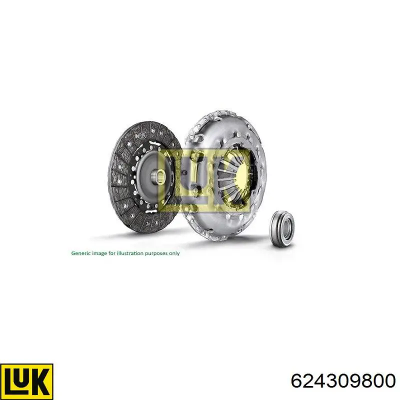 Do koszyka 624309800 LUK Zestaw sprzęgła (3 części)