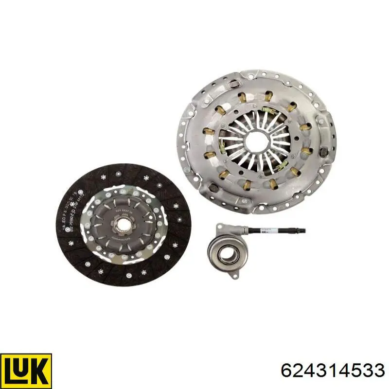 Zestaw sprzęgła (3 części) LUK 624314533 cena, od 364,12 USD