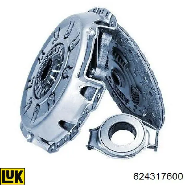 Do koszyka 624317600 LUK Zestaw sprzęgła (3 części)