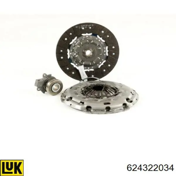 Do koszyka 624322034 LUK Zestaw sprzęgła (3 części)