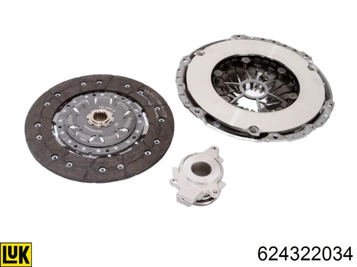Zestaw sprzęgła (3 części) LUK 624322034 cena, od 131,55 USD