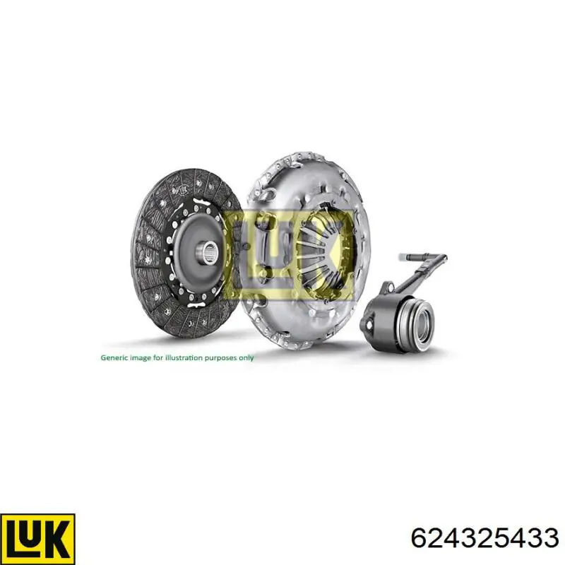 Zestaw sprzęgła (3 części) LUK 624325433 cena, od 479,85 USD