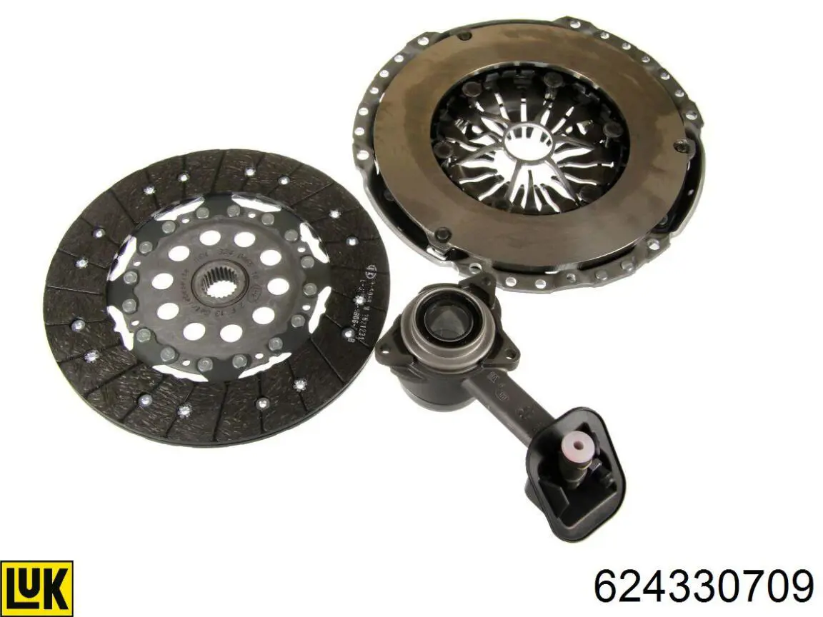 Zestaw sprzęgła (3 części) LUK 624330709 cena, od 280,92 USD