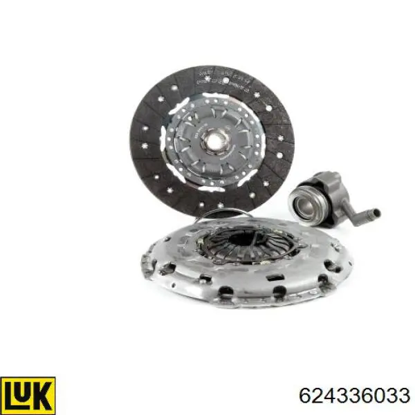 Zestaw sprzęgła (3 części) LUK 624336033 cena, od 422,48 USD