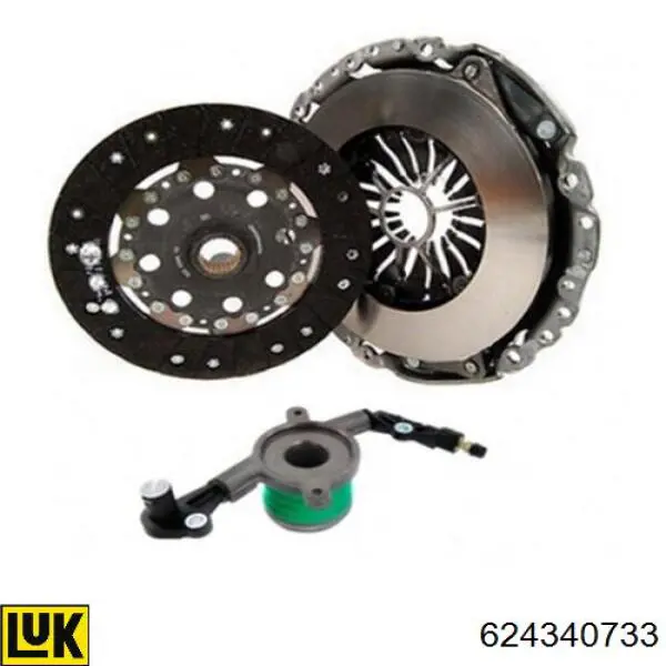 Zestaw sprzęgła (3 części) LUK 624340733 cena, od 481,55 USD