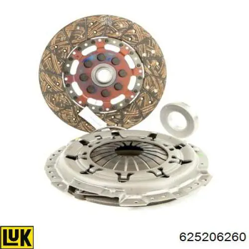 Do koszyka 625206260 LUK Zestaw sprzęgła (3 części)