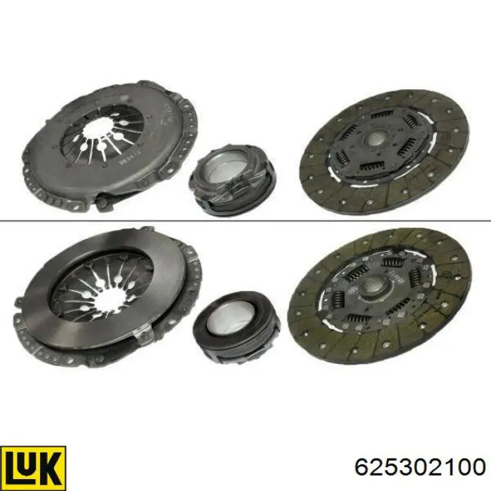 Do koszyka 625302100 LUK Zestaw sprzęgła (3 części)