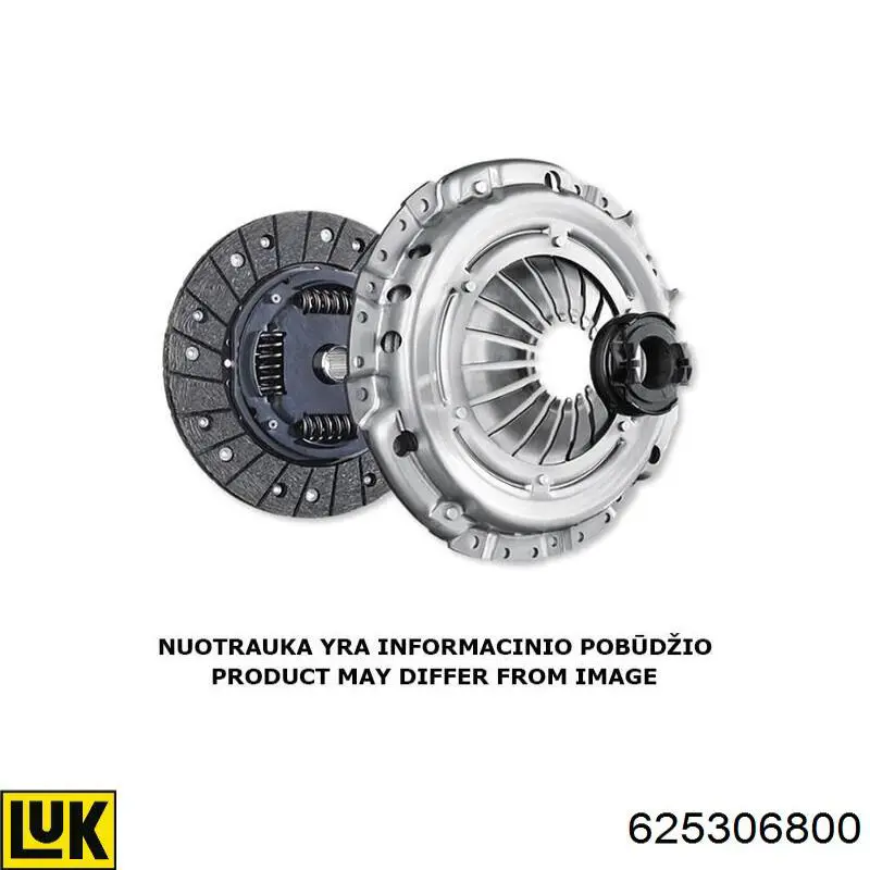 Do koszyka 625306800 LUK Zestaw sprzęgła (3 części)