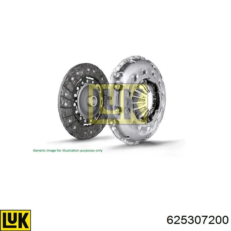 Zestaw sprzęgła (3 części) 625307200 LUK