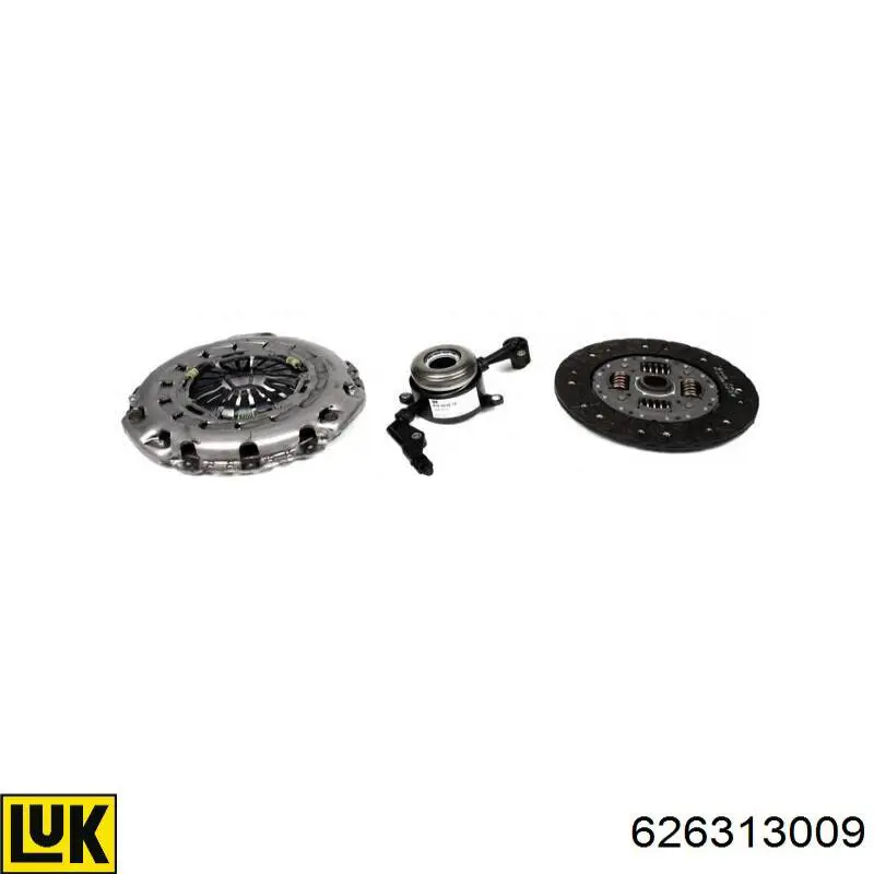 Zestaw sprzęgła (3 części) LUK 626313009 cena, od 407,44 USD