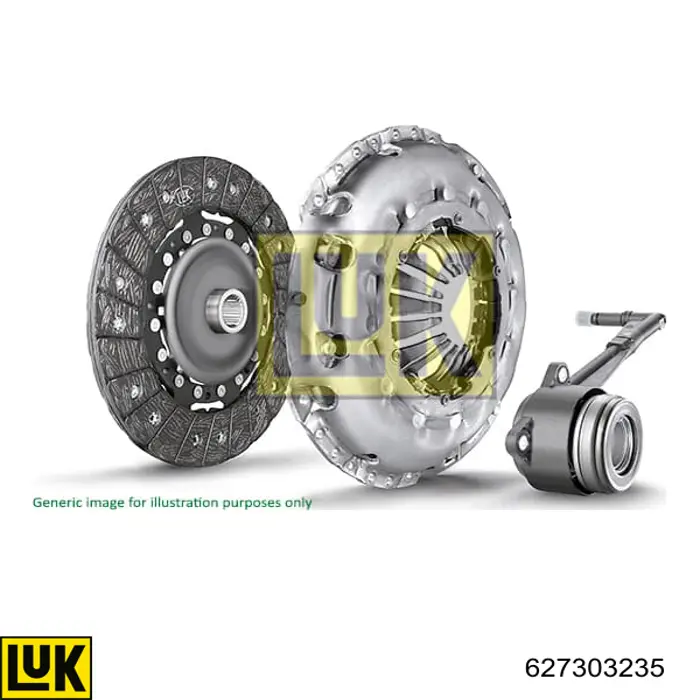 Zestaw sprzęgła (3 części) LUK 627303235 cena, od 374,53 USD
