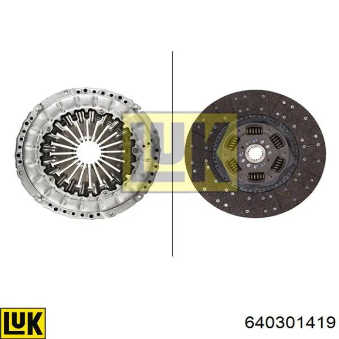 Zestaw sprzęgła (3 części) LUK 640301419 cena, od 614,22 USD