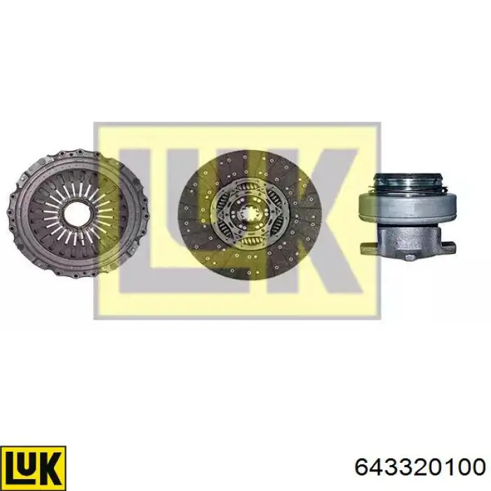 Zestaw sprzęgła (3 części) LUK 643320100 cena, od 804,98 USD